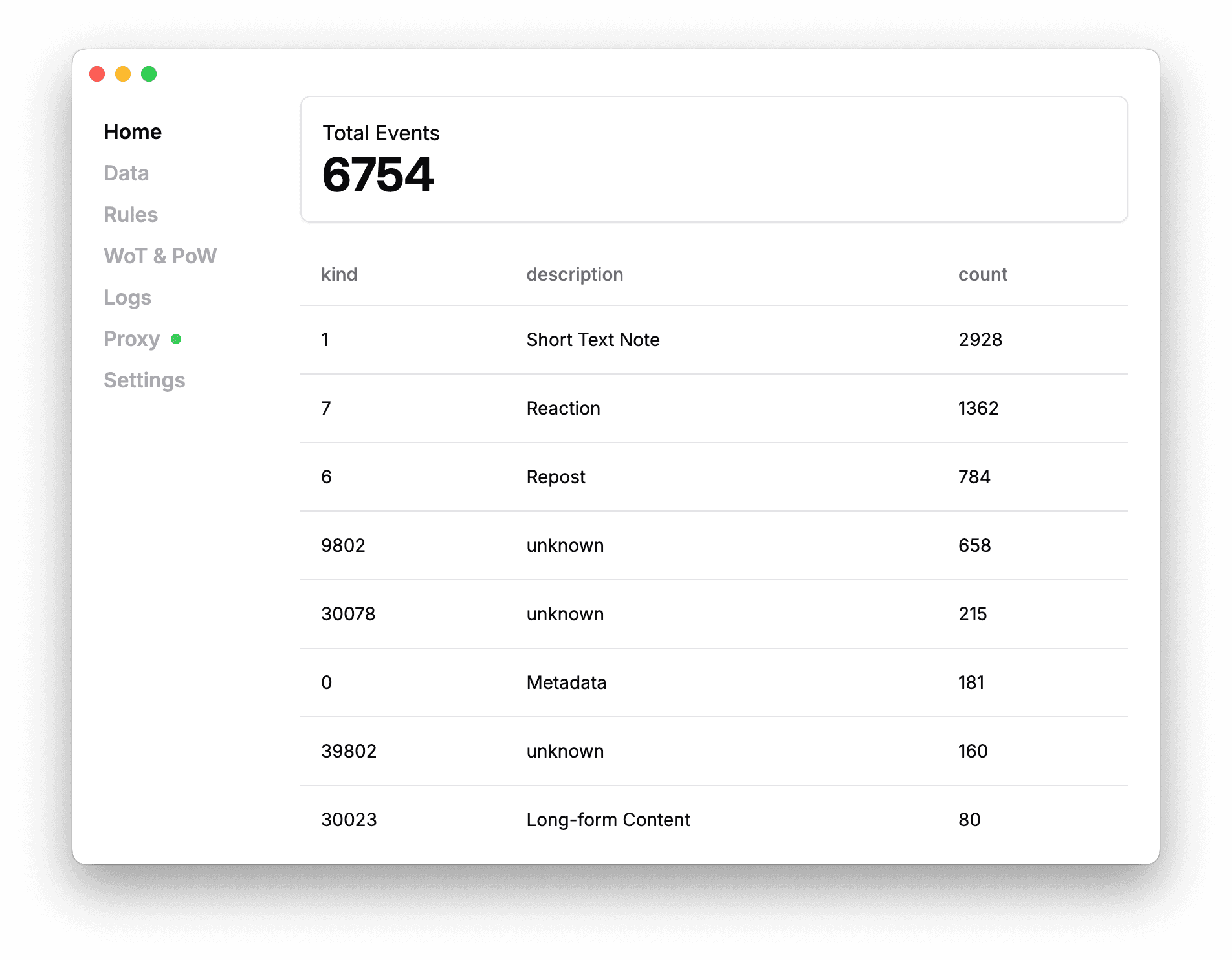 The nostr-relay-tray desktop application
