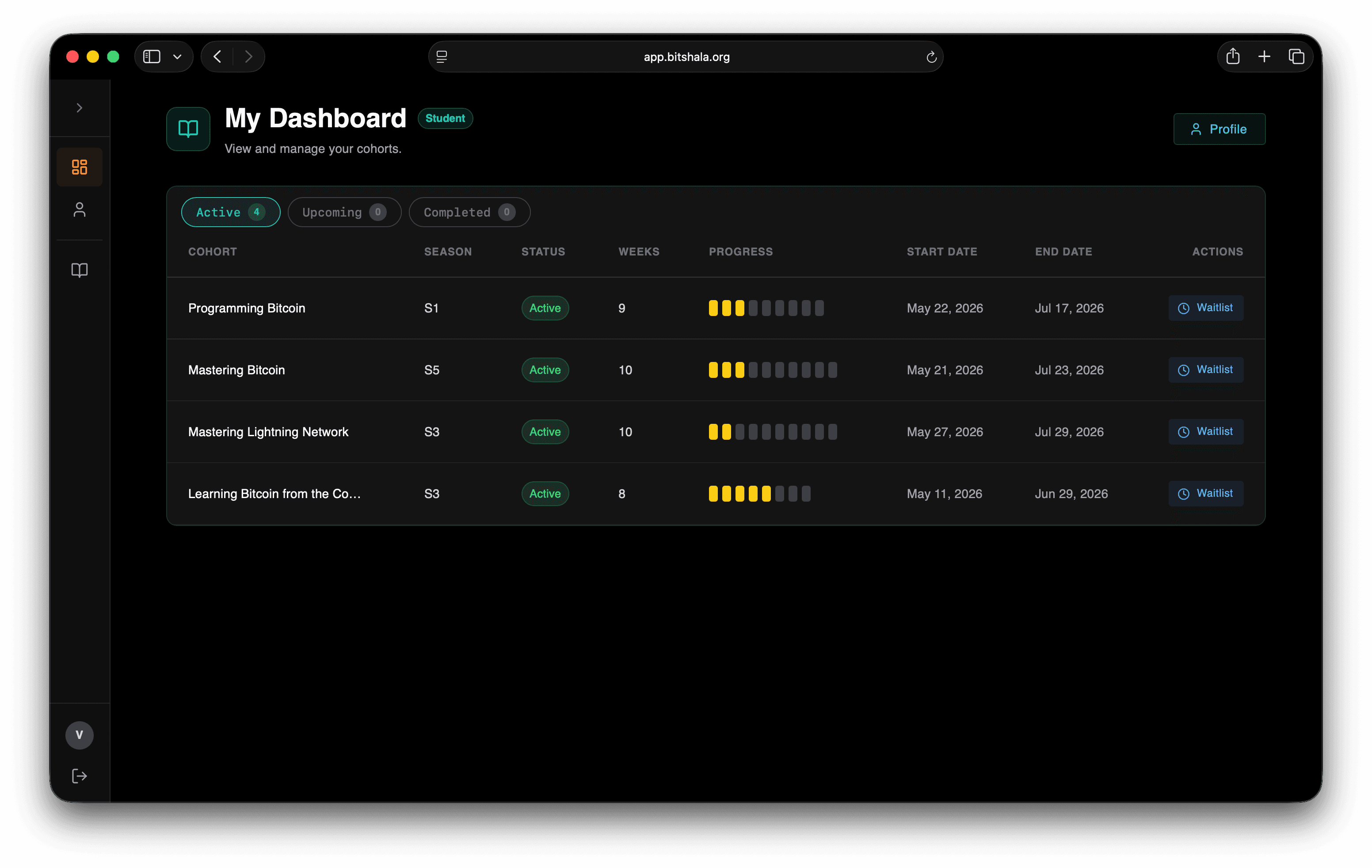 The Bitshala student dashboard showing active cohort progress
